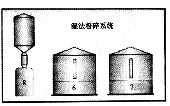 <b>Milling system for a commercial brewery</b>